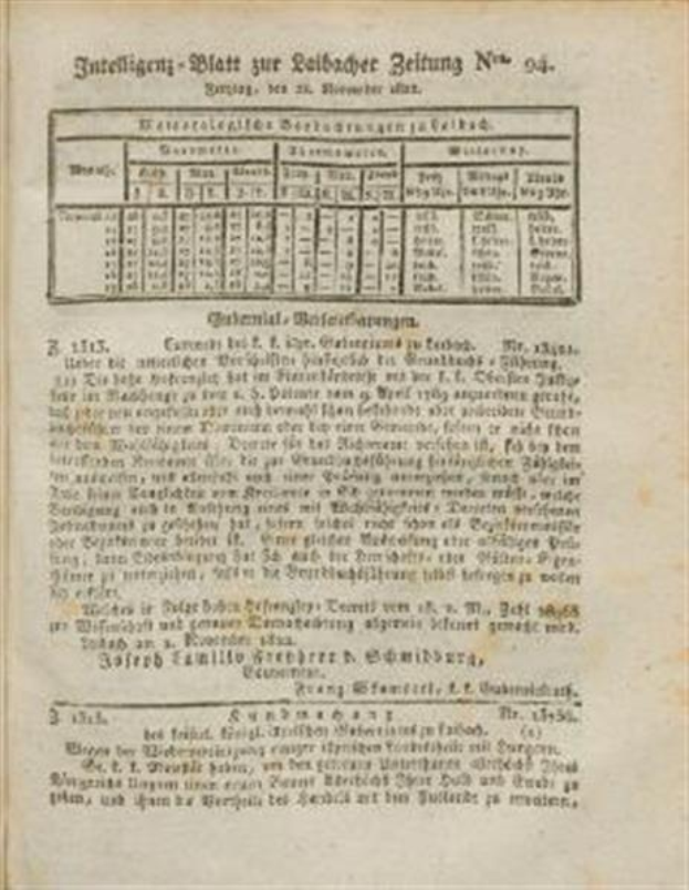 Ein altes Buch mit einem Schwarz-Weiß-Bild eines Inhaltsverzeichnisses aus der deutschen Ausgabe eines Buches, das Informationen über verschiedene in Deutschland gesprochene Sprachen enthält.