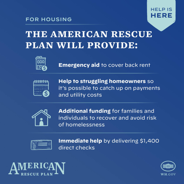 Ein Plakat mit blauem Hintergrund und weißer Schrift, das ein Grafik eines Hauses mit einem roten Herz, eine Person mit ausgestreckten Armen und den Text "American Rescue Plan" und "Help is Here" in Fettschrift zeigt.
