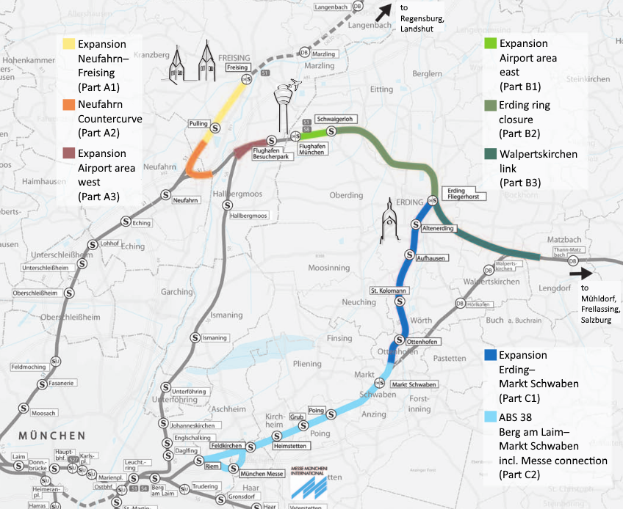 Eine detaillierte Karte einer Stadt, die eine Bahnroute von München nach Frankfurt hervorhebt, zeigt Haltestellen, umliegende Gebiete und Text mit Informationen über die Länge des Zugs, die Entfernung und Sehenswürdigkeiten.