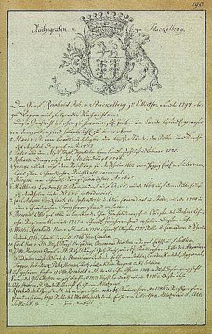 Ein altes Dokument mit einem goldenen Rahmen und einem Wappen, betitelt mit "Johann Wolfgang von Goethes Wiener Vertrag, 1777".