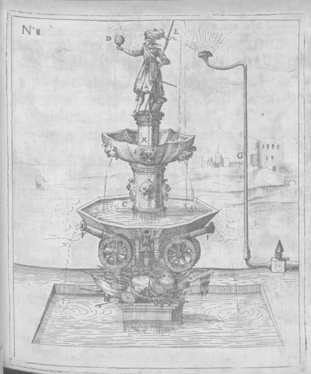 Ein Blatt zeigt eine Zeichnung eines Brunnens mit Rädern, Wasser, einer Statue, einem Pfahl, einem Wassersprenger und Gebäuden im Hintergrund.