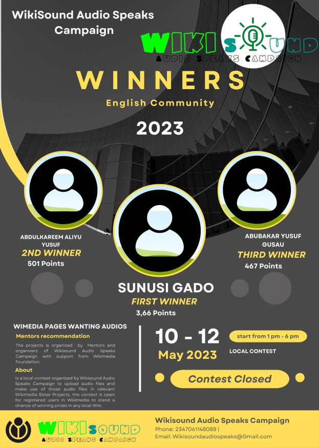 Buntes Plakat für die Wikisound Audio Speaks Kampagne mit einem blauen Hintergrund, gelben und weißen Text und Bildern von strahlenden Menschen, die die Gewinner feiern.