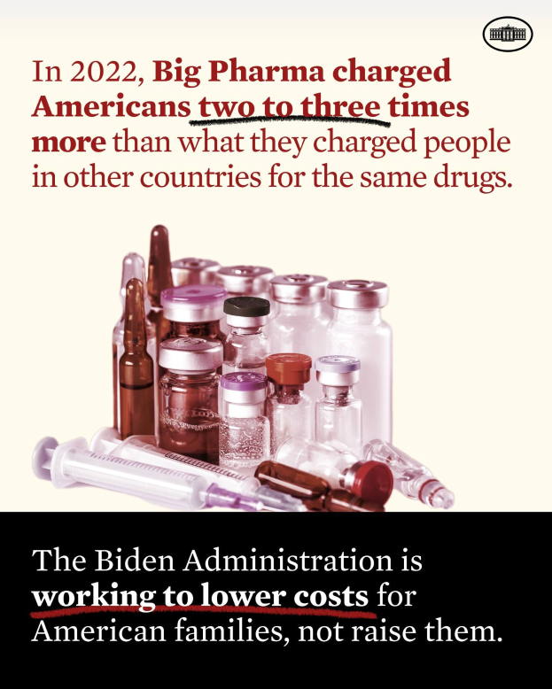 Plakat, das zeigt, dass Big Pharma 2022 Amerikaner zwei bis drei Mal mehr für dieselben Medikamente berechnet hat als andere Länder, mit Bildern von Medikamentenflaschen und einer Spritze darunter.