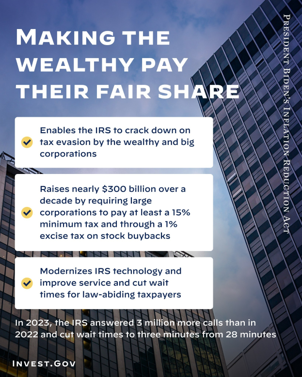 Plakat mit Gebäuden und bewölktem Himmel im Hintergrund, das den Text "Die Reichen müssen ihren gerechten Anteil zahlen" zeigt.