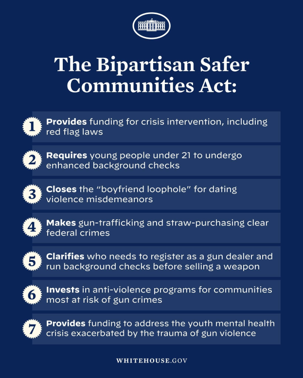 Plakat mit der Aufschrift "The Bipartisan Safer Communities Act" in schwarzer Schrift auf weißem Hintergrund, umrandet von einem dünnen schwarzen Rahmen, mit einer Grafik einer Person in einem blauen Hemd mit ausgestreckten Armen und entschlossener Miene.