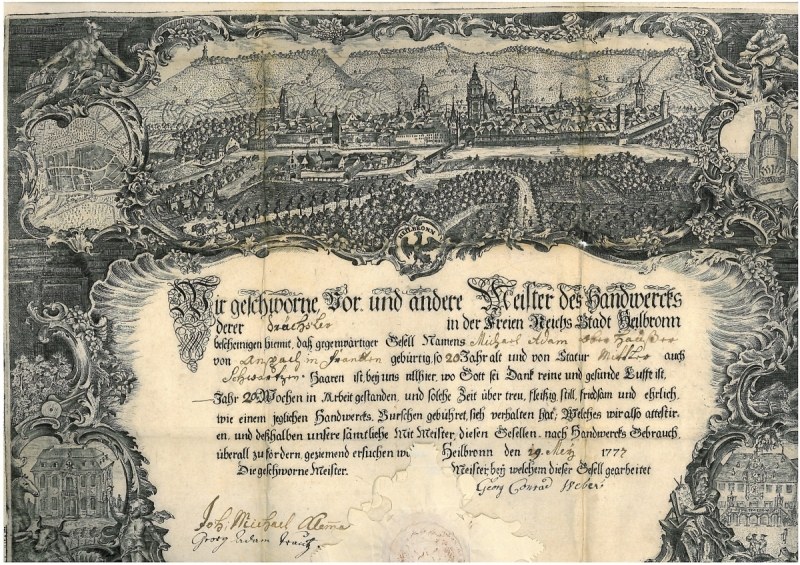 Ein altes deutsches Banknotenbild mit einer Stadtansicht, Text und zusätzlichen Bildern, die ihm einen klassischen und zeitlosen Anschein verleihen.