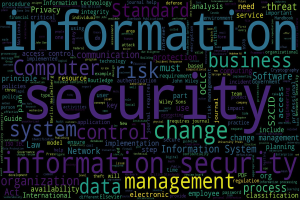 Ein kreisförmiges Wortwolken-Diagramm mit "Information Security" in verschiedenen Sprachen, angeordnet nach Größe und Farbe von hellblau bis dunkelblau, das seine Bedeutung in Geschäftsprozessen hervorhebt.