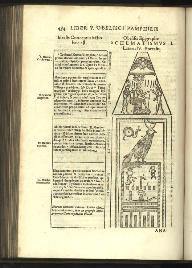 Ein aufgeschlagenes Buch mit einer Zeichnung einer ägyptischen Pyramide, umgeben von Text und anderen Bildern, die mit der alten ägyptischen Kultur in Verbindung stehen.